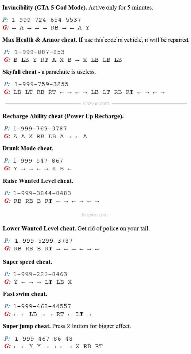 Bank verlamming artikel All the latest GTA 5 cheat codes for XBOX ONE