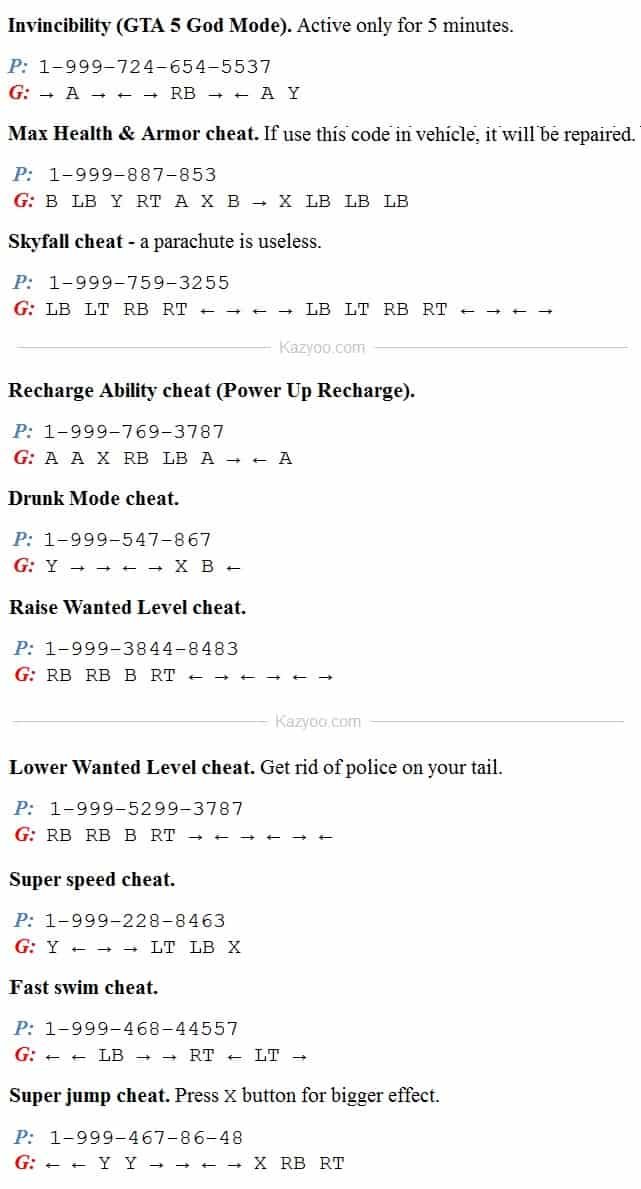 Grand Theft Auto V Cheats Codes