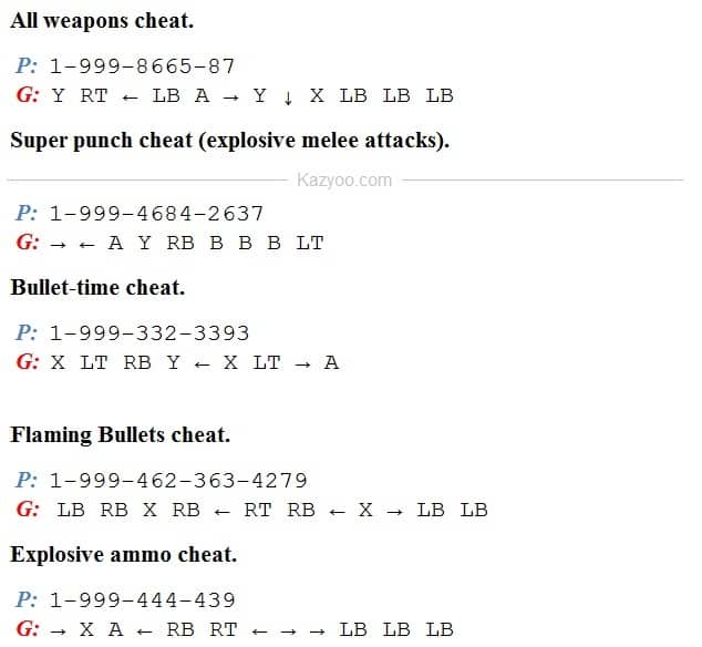  Latest gta 5 cheat codes Weapons for XBOX ONE