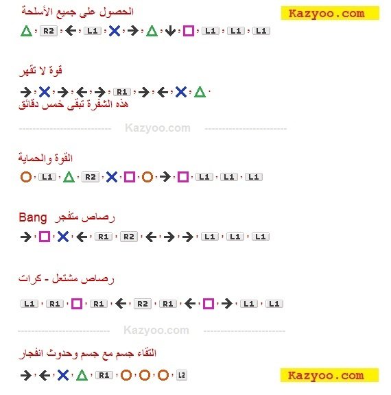 Gta 5 Gta V Les Codes Ps3 Grandtheftauto5 Youtube