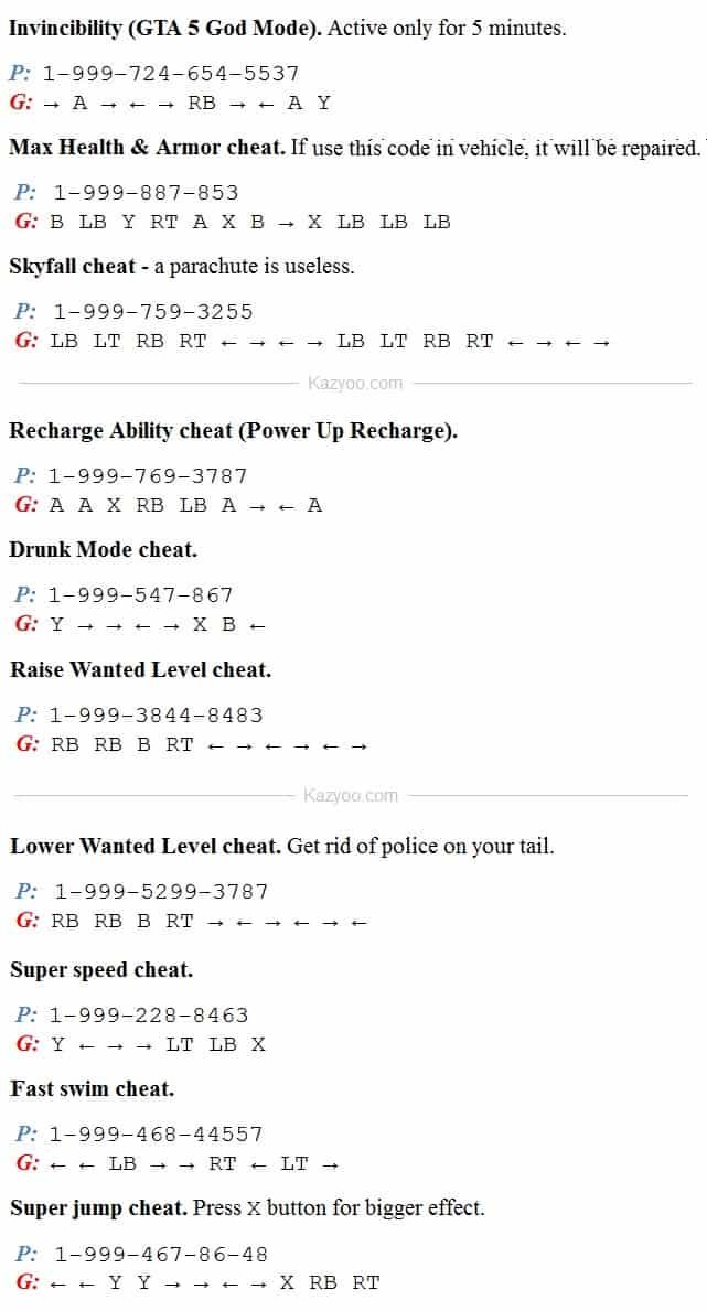 All the latest GTA 5 cheat codes for XBOX ONE All the latest GTA 5 cheat codes for XBOX ONE - 641 x 1189 jpeg 34kB