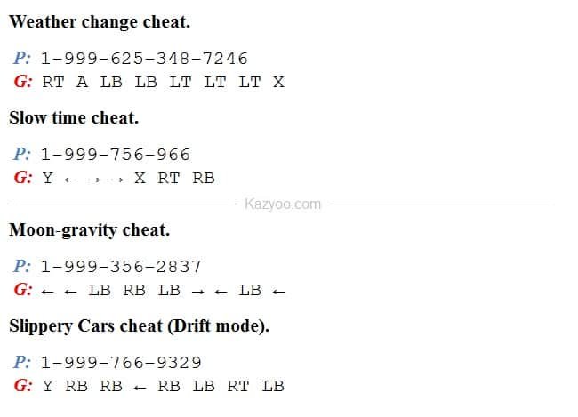 All the latest GTA 5 cheat codes for XBOX ONE All the latest GTA 5 cheat codes for XBOX ONE - 650 x 469 jpeg 17kB
