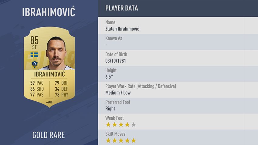 98 - 100 meilleurs joueurs FIFA 19 Zlatan Ibrahimović