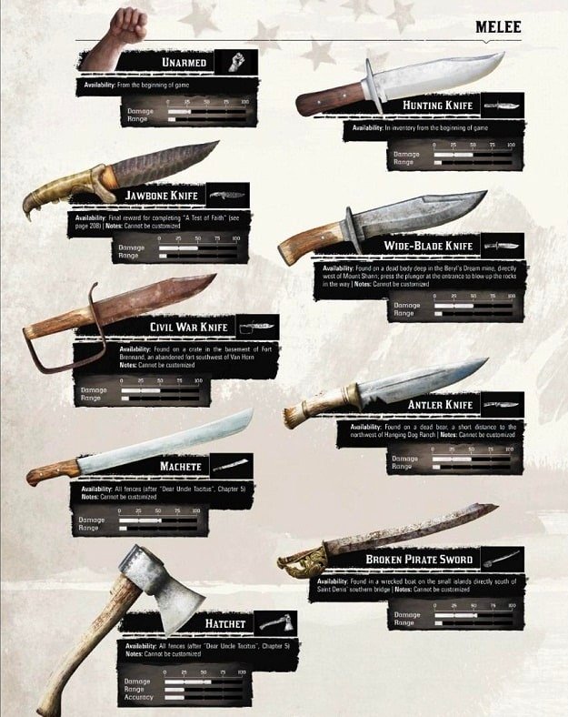 Red Dead redemption 2 - Armes Melee - armes de melée